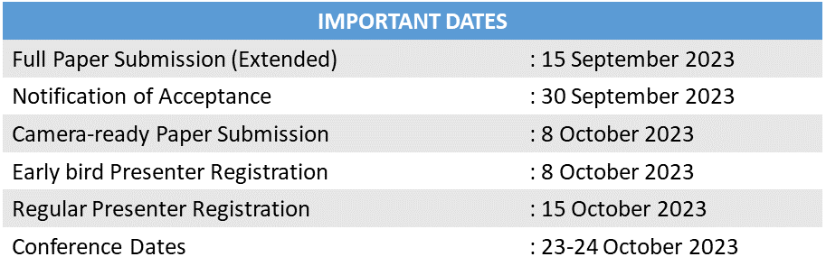 InvENT important Dates