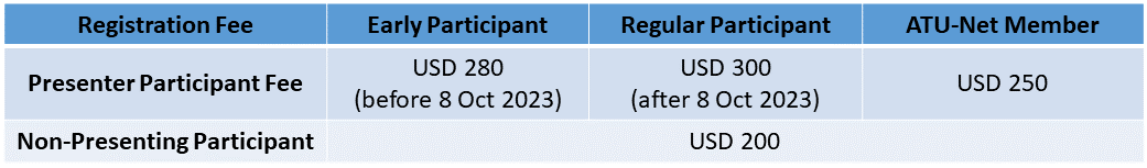 REGISTRATIONFEE -invent